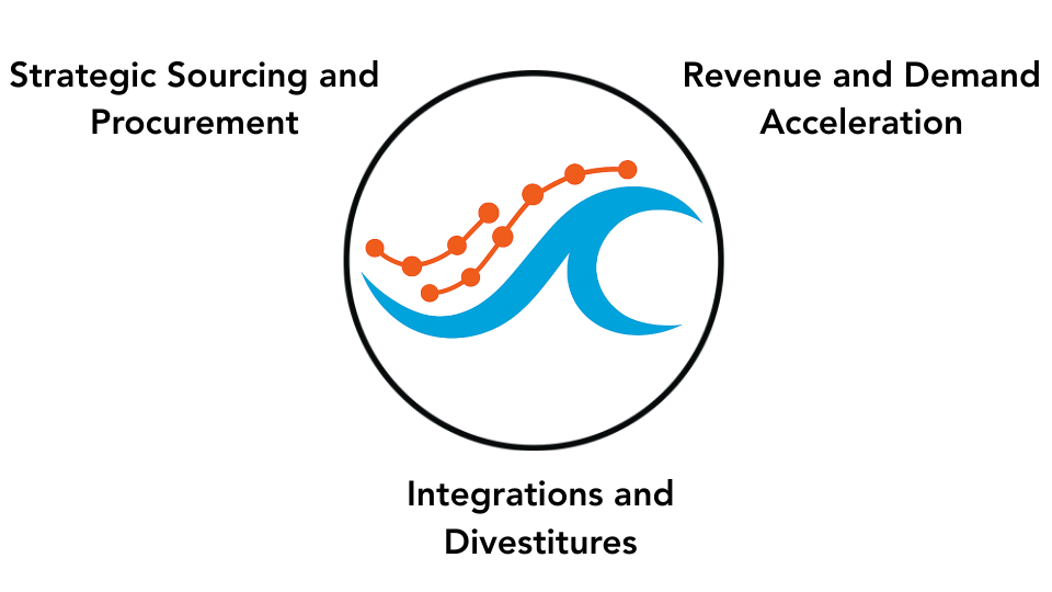 New Wave Flywheel